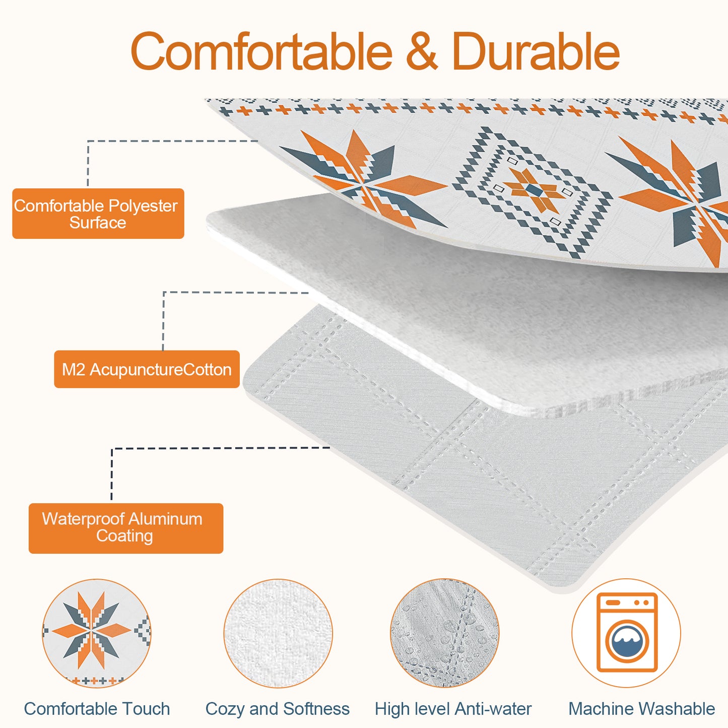 Waterproof Picnic Blanket 200 x 200 cm: machine washable picnic mat sand-free picnic tablecloth suitable for family picnic camping beach garden