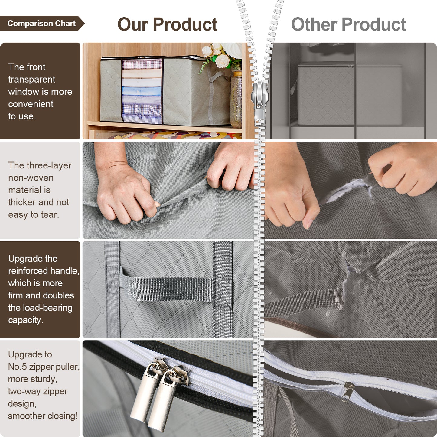 GoMaihe Clothes Storage Bag 90L Set of 4