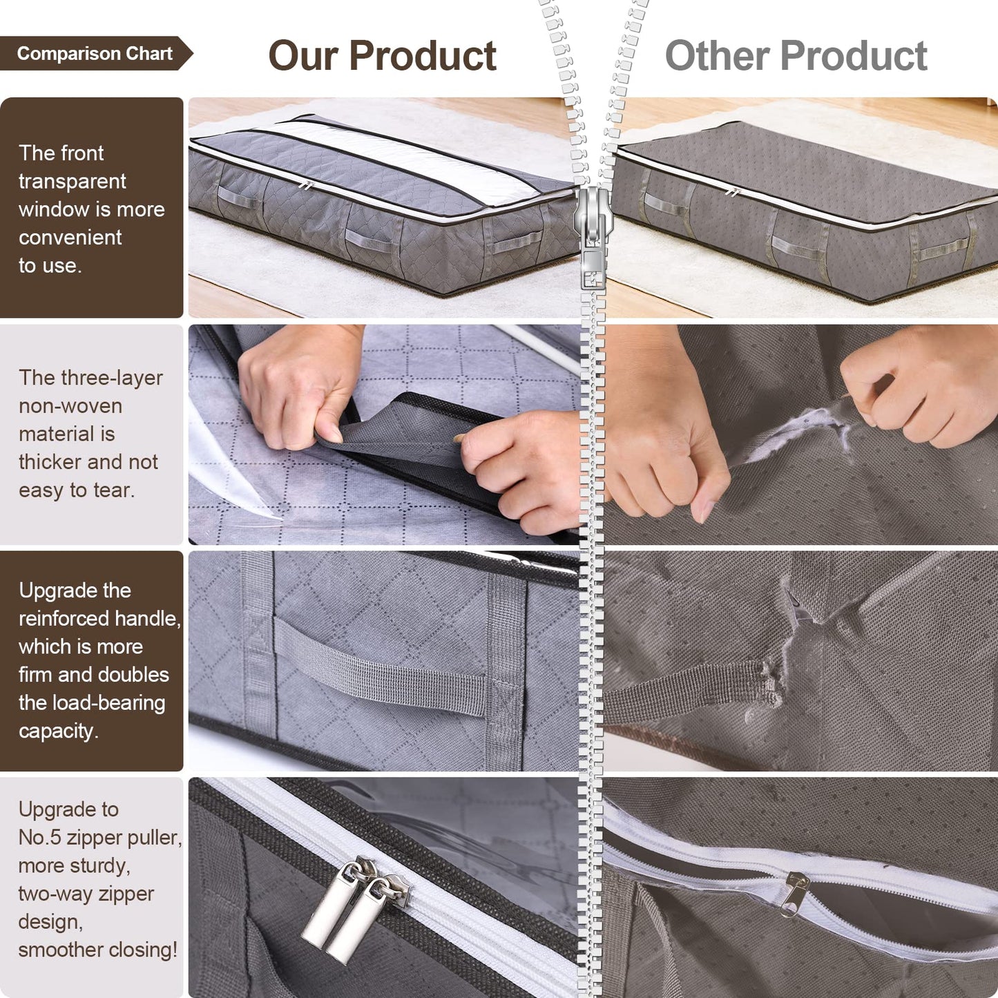 GoMaihe Underbed Storage Bag 3/ 6 Pack