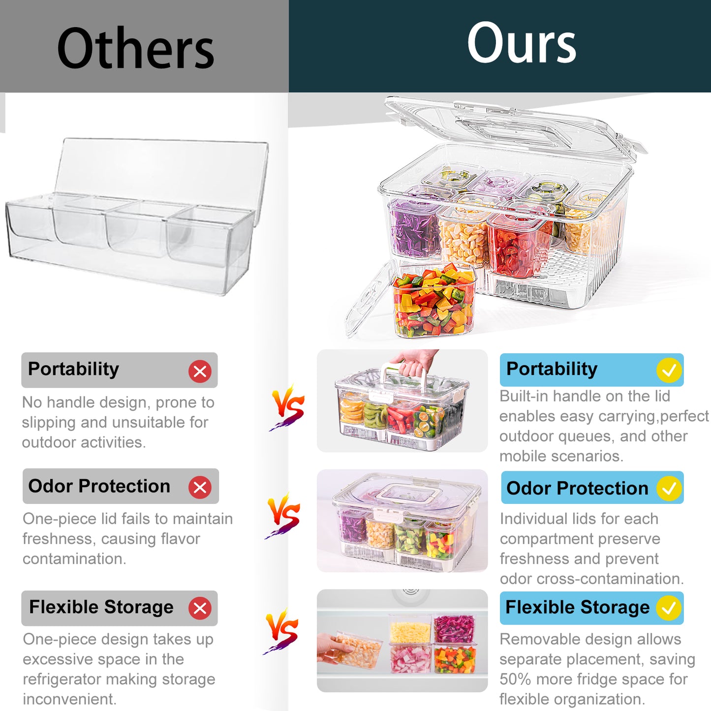 Taco Bar Serving Set for Party: Ice Chilled Condiment Caddy with Lid and Handle, Divided Serving Tray Platters with 8 Containers, Mimosa Supplies Bar Garnish Accessories for Picnic Fruit Salad